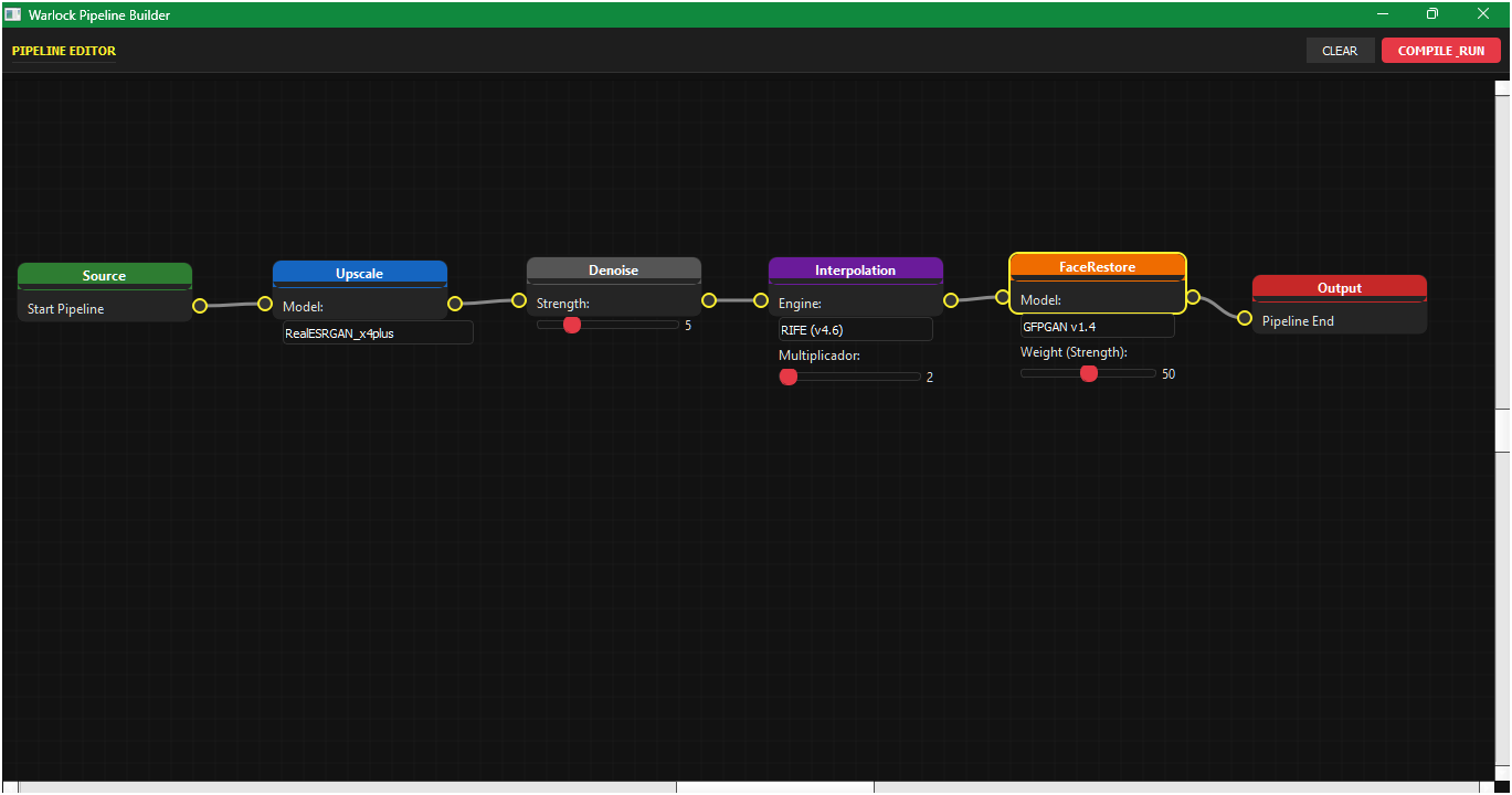 WSNodes