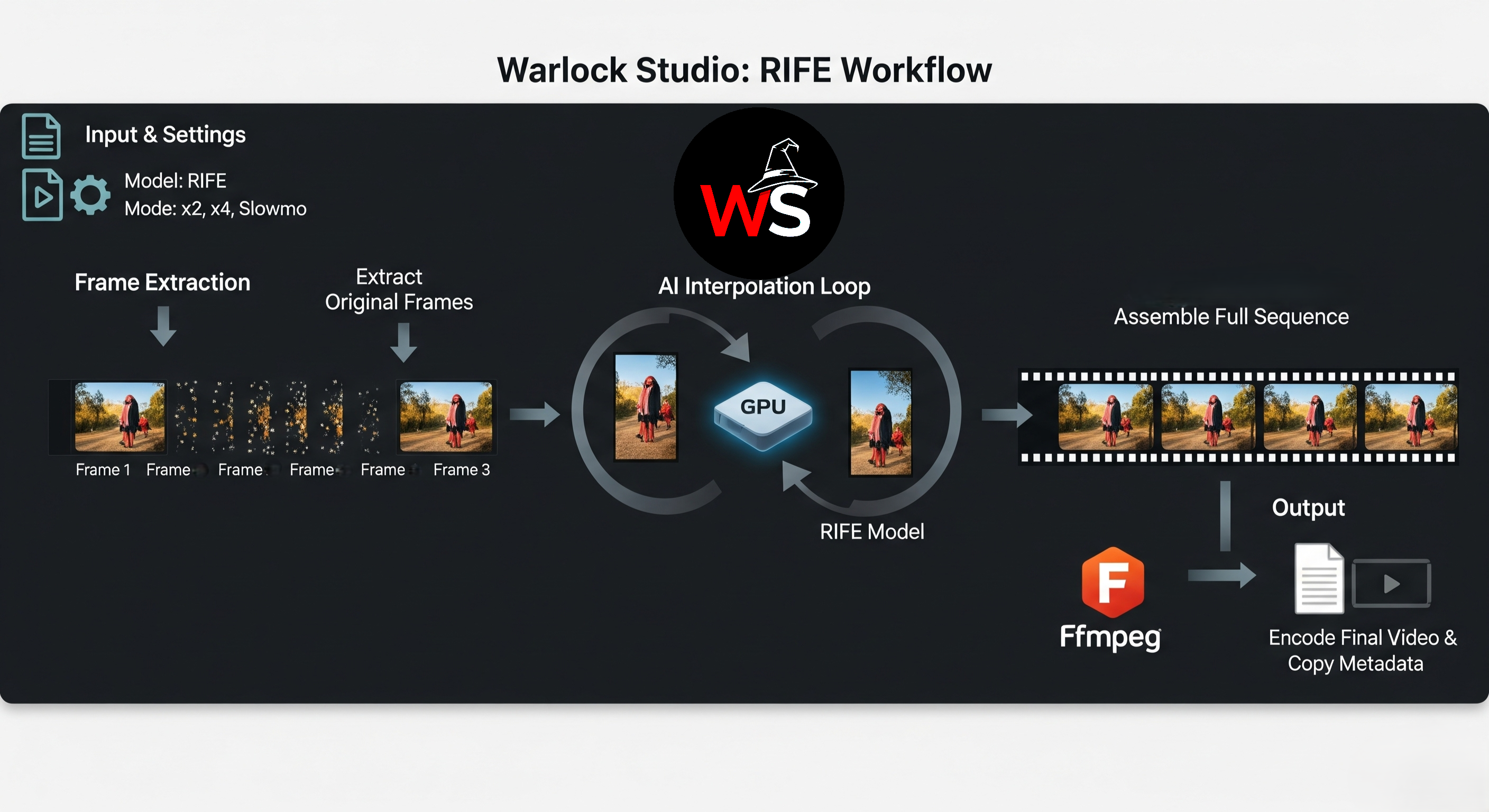 Screenshot of Warlock-Studio